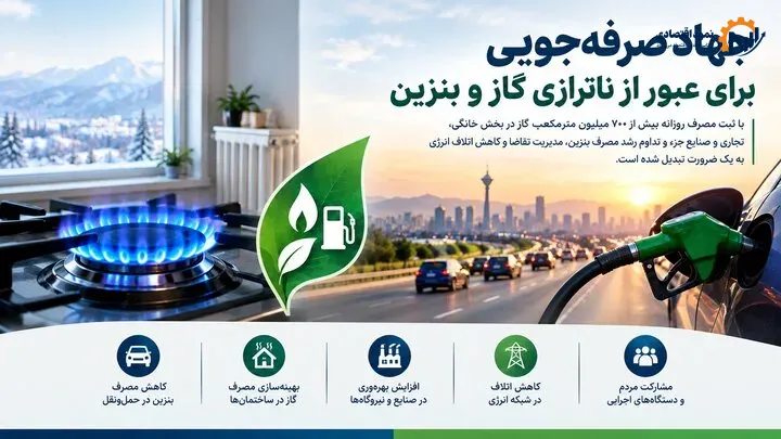 جهاد صرفهجویی؛ راهکار کاهش فشار بر شبکه گاز و تأمین بنزین 1 جهاد صرفهجویی؛ راهکار کاهش فشار بر شبکه گاز و تأمین بنزین