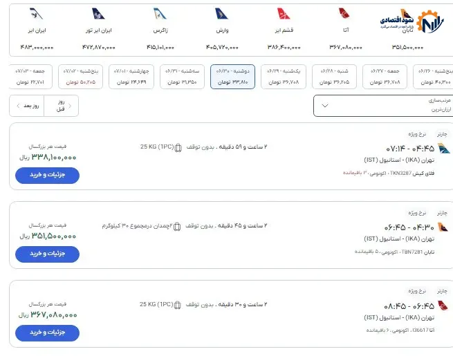 / بلیت پروازهای ترکیه و عمان چند؟