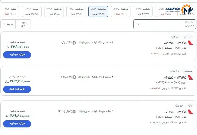 / بلیت پروازهای ترکیه و عمان چند؟