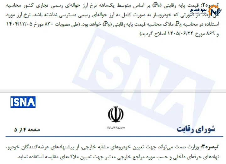 فرمول تازه برای قیمت و رقابتپذیری خودروها 1 دستورالعمل تنظیم بازار خودرو بازنگری شد