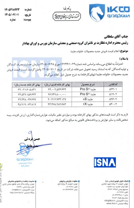 ایران خودرو قیمت ۴ محصول مونتاژی خود را افزایش داد 1 ایران خودرو قیمت چهار محصول مونتاژی خود را افزایش داد