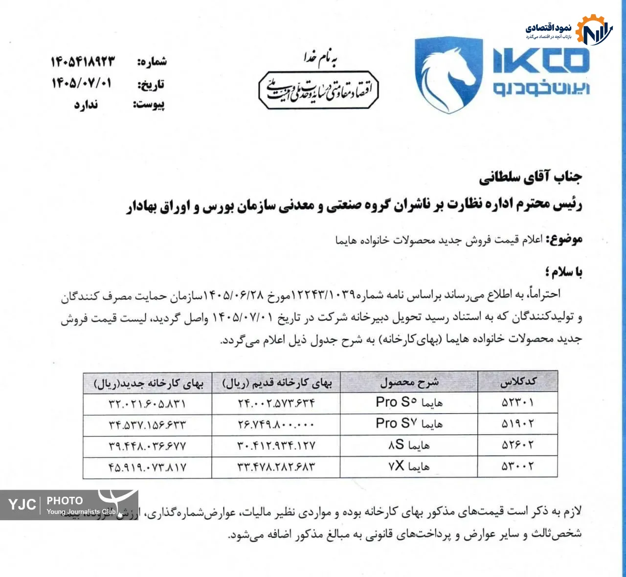 قیمت جدید محصولات هایما اعلام شد