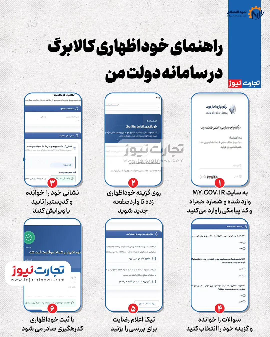 فرصت دوباره ثبت نام کالابرگ با روش جدید در بله؛ راهنمای کامل ثبت‌ نام