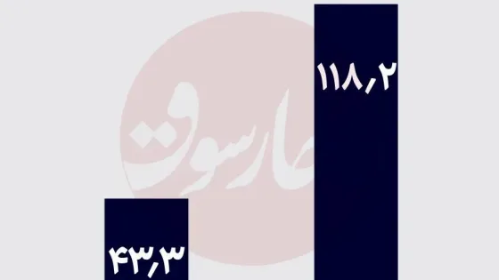اعتراف دولت: حذف ارز  ۲۸۵۰۰ تومانی خطا بود